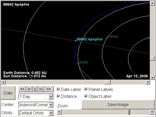 [JPL+Apophis+2036+Rough.jpg]