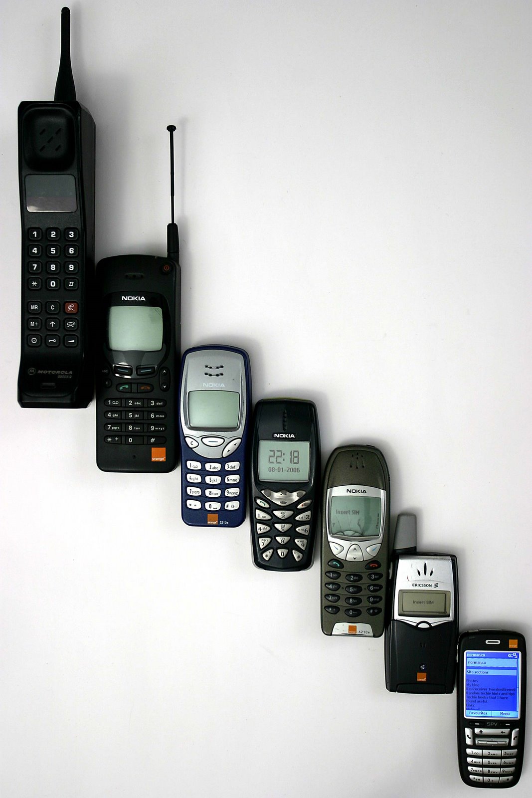[Mobile_phone_evolution.jpg]