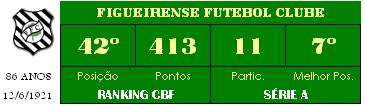 [figueirense.PNG]