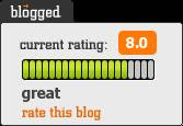Blogged Rating