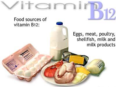 [Vitamin+B12.jpg]
