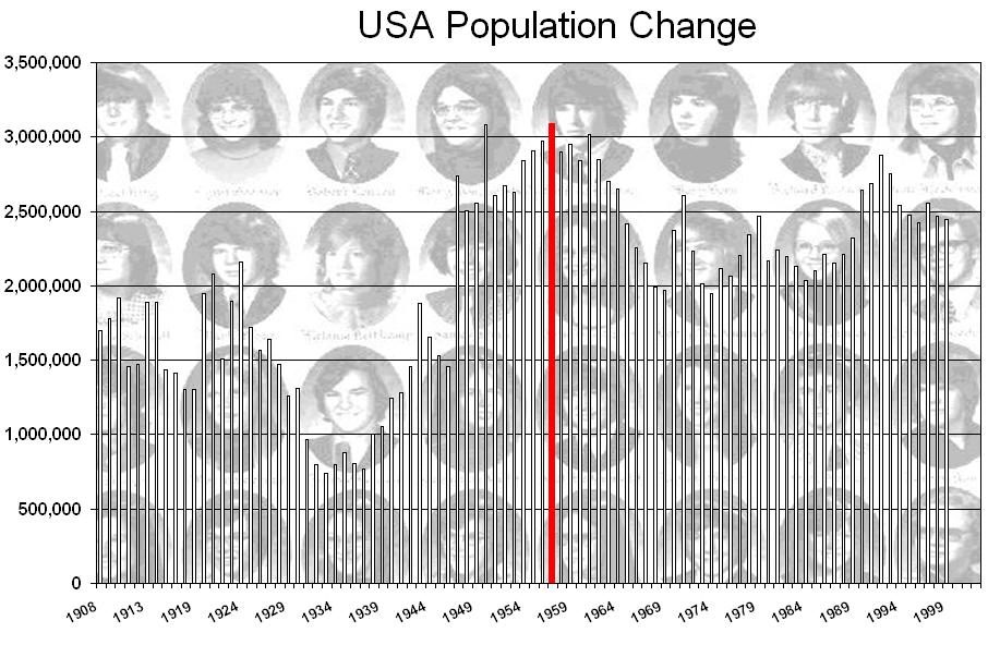 [population+change.JPG]