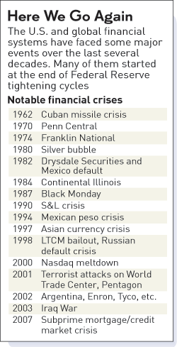 [Financial+Crises.gif]