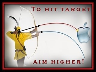 [to-hit-target-aim-higher.jpg]