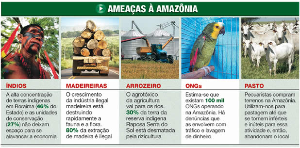 [ameaca+amazonia+brasil.jpg]