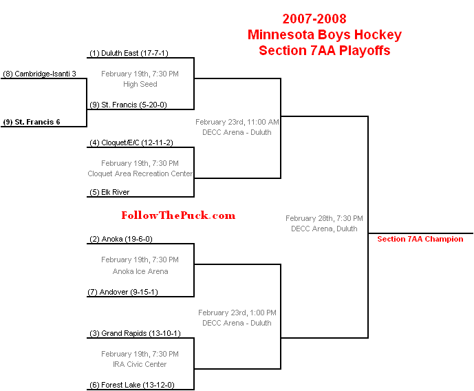 [Section+7AA+Bracket.PNG]