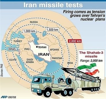 [iran+missile1.jpg]