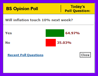 [Inflation+Poll.gif]