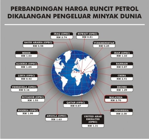 [oil_production_globe4Large.jpg]