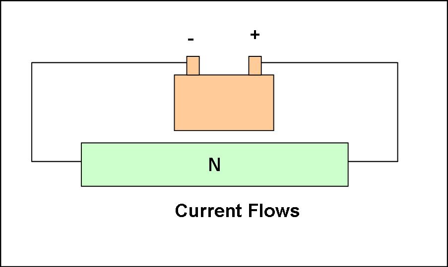 [N.flow1.jpg]