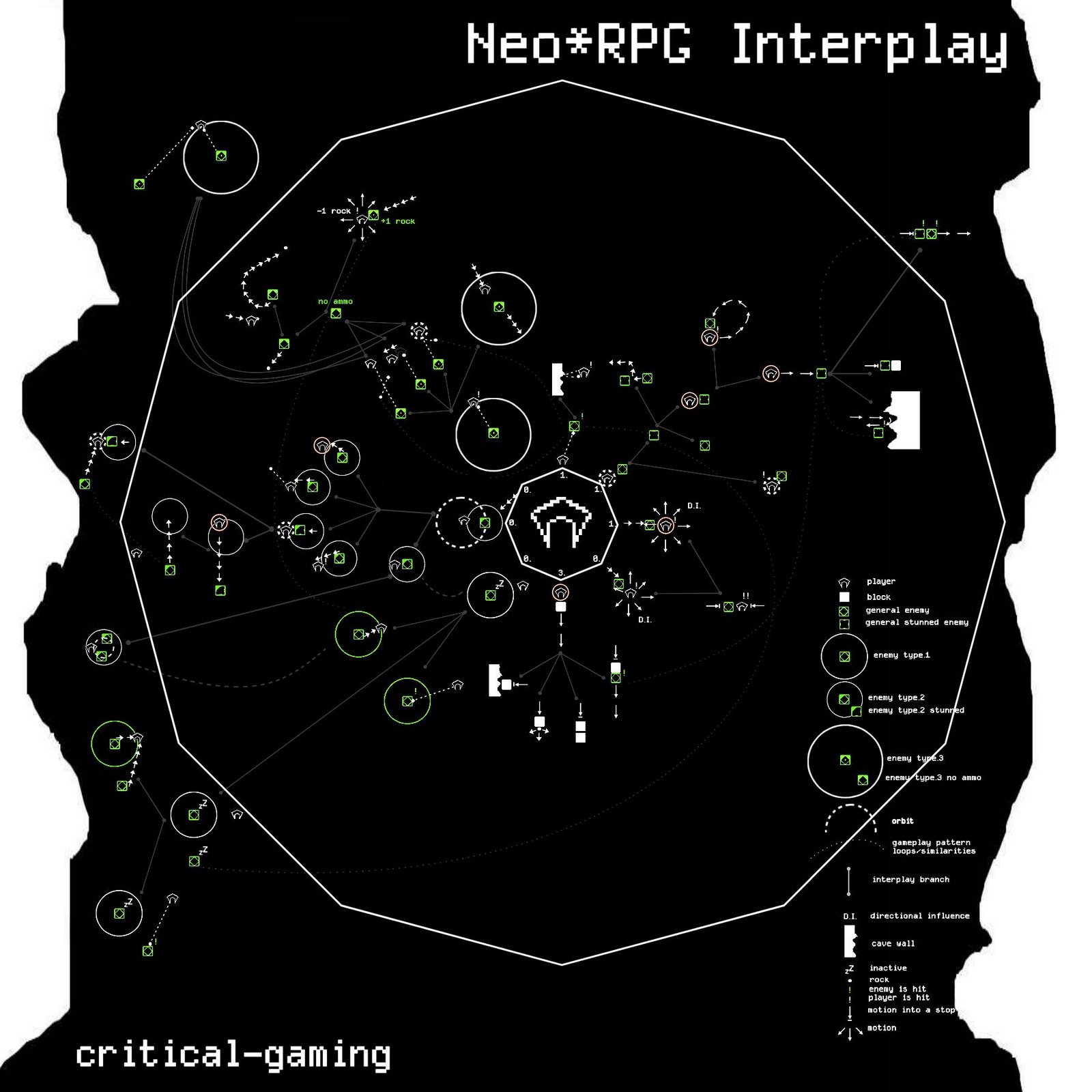 [NeoRPG+Interplay+2.jpg]