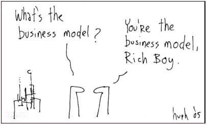 [BusinessModel.gif]