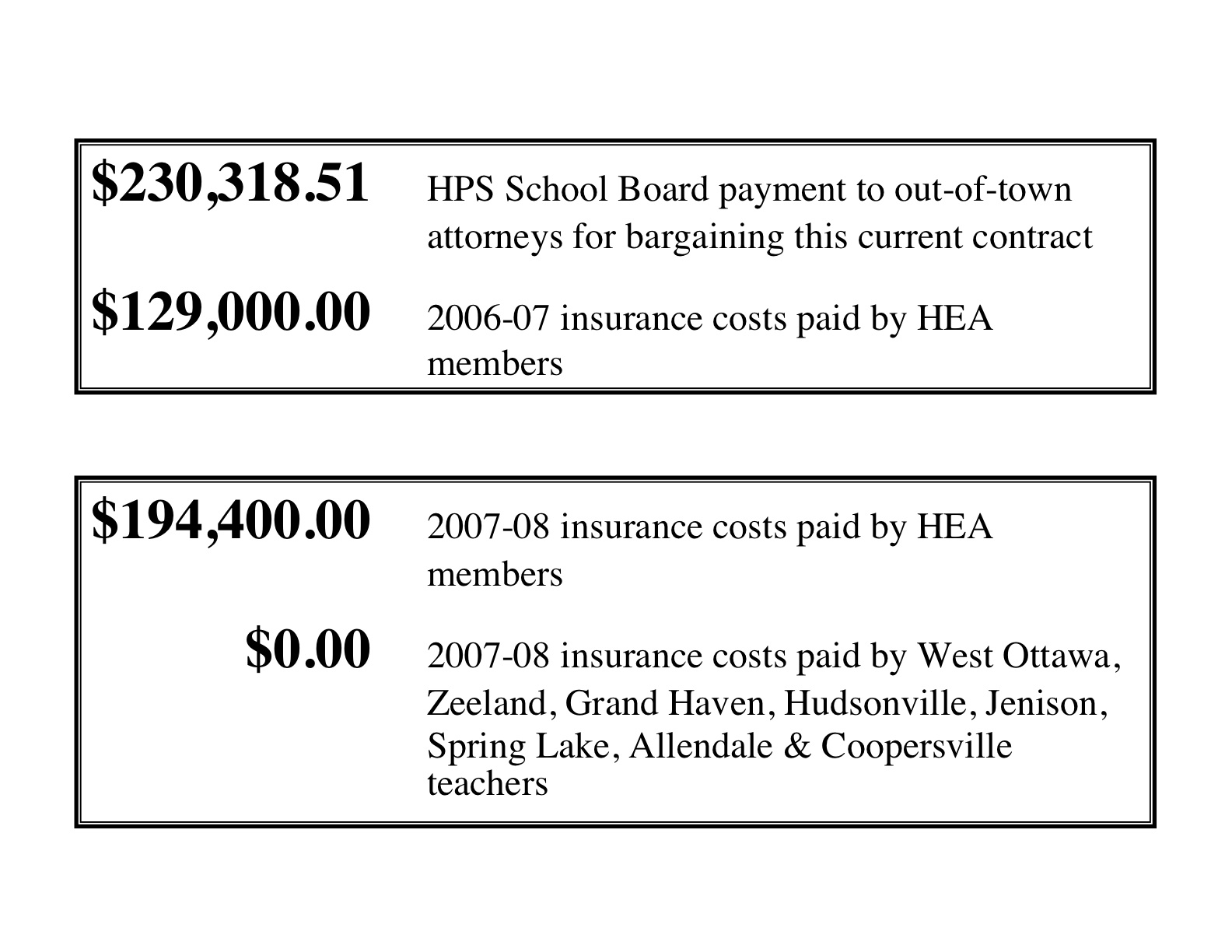 [Insurance+costs.jpg]