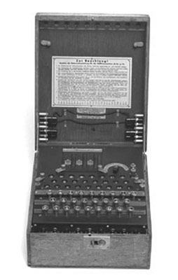 [articles-cryptography-enigma.jpg]