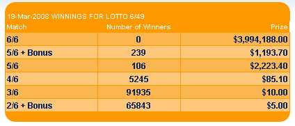 [lotto.PNG]