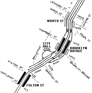 [city+hall+station+map.gif]