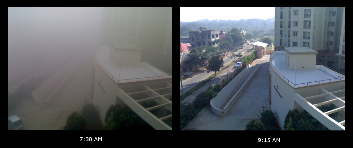 [Bangalore-Fog.jpg]