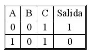 [tabla_2_selector_de_datos.jpg]