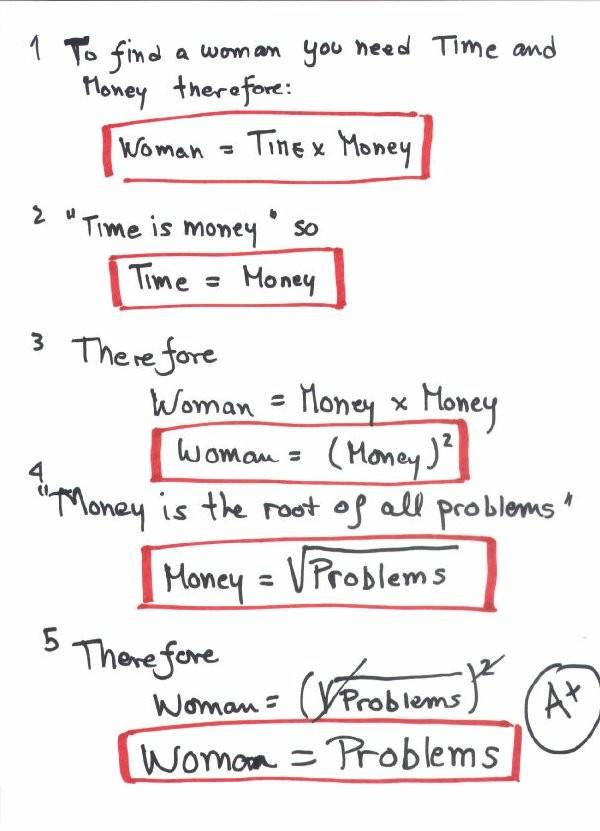 [mathmaticians+view+of+woman.jpg]