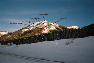 Avalanche on East Angle Mountain