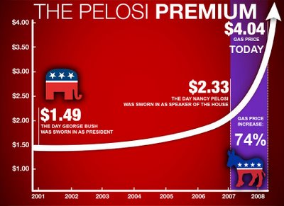 [Pelosi+Premium.jpg]