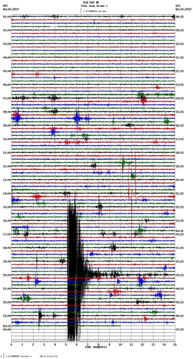[Seismogram_Quake_Oct30_2007.jpg]