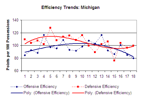 [efficiency-trends.gif]