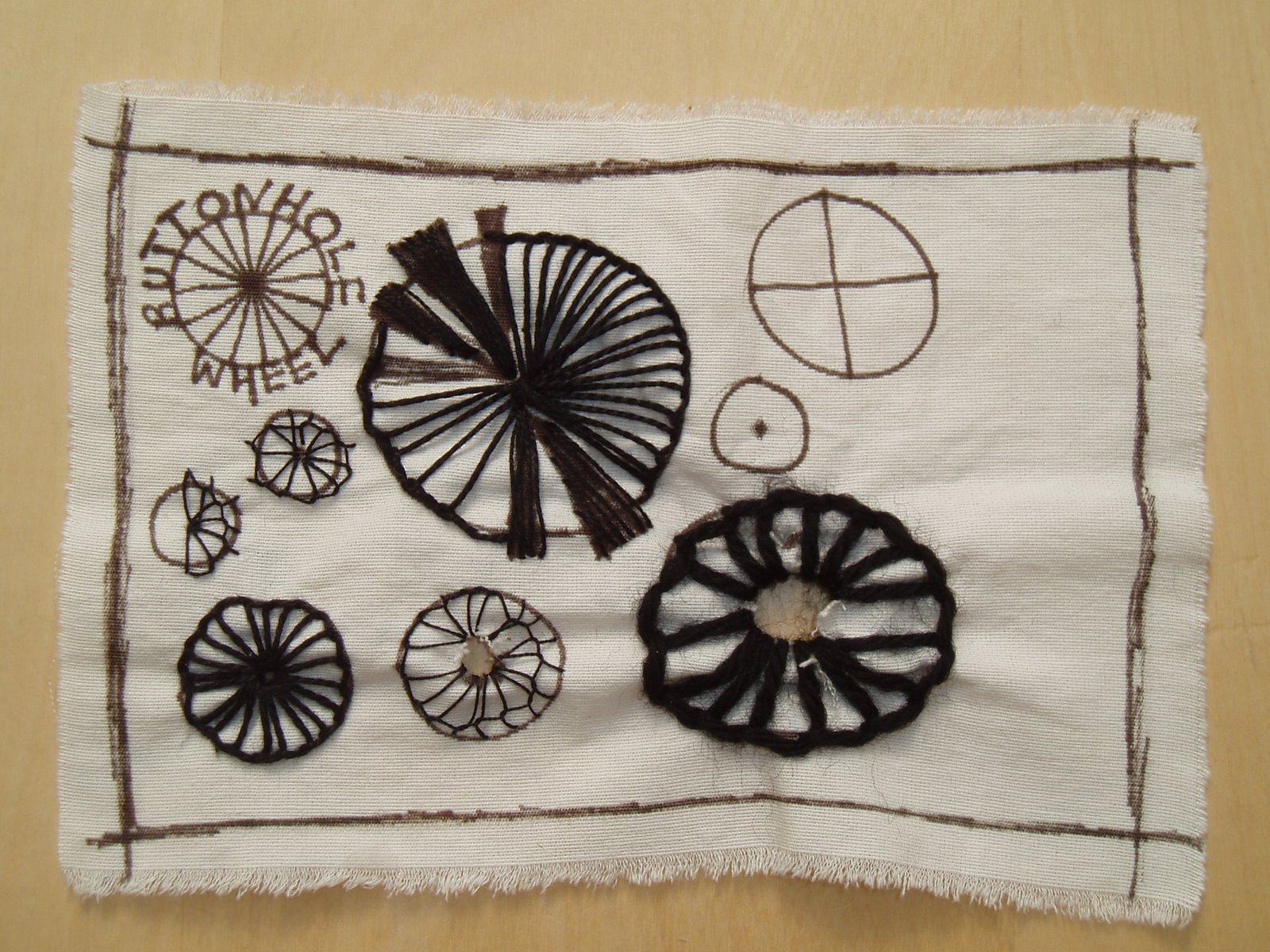 [buttonhole+wheel+sampler.jpg]