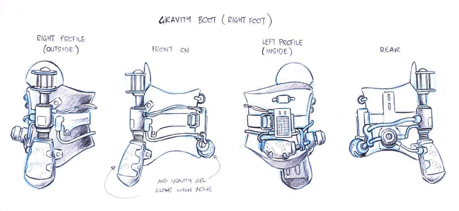 [Gravity+Boot.jpg]