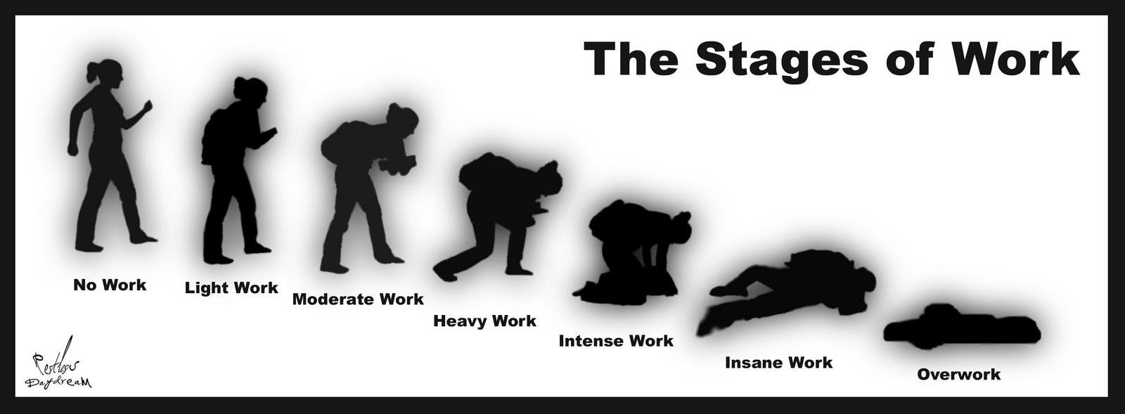 [Stages_of_Work_by_RestlessDaydream.jpg]