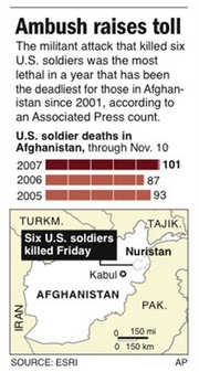 [afghan_us_deaths.jpg]