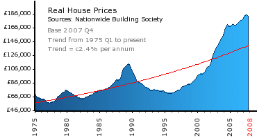 [house+prices.png]