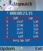[stopwatch-1.jpg]