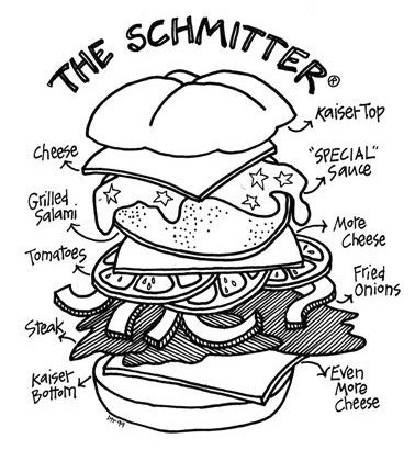 Image result for schmitter sandwich
