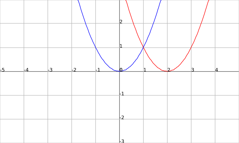 [graph2.jpg]