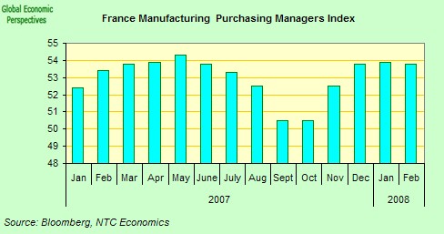 [france+manufacturing+PMI.jpg]