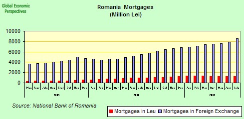 [rom+mortgages.jpg]