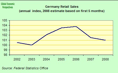 [german+retail+annual.jpg]