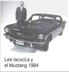 [Lee+Iacocca+y+Mustang.jpg]