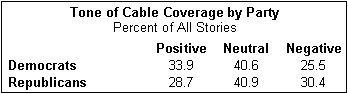 [071103-j-cable.jpg]