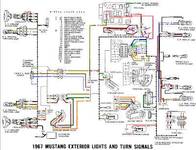 Ford Mustang Starter Solenoid Wiring Diagram from bp2.blogger.com