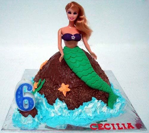 [Little+Mermaid+Cake.jpg]
