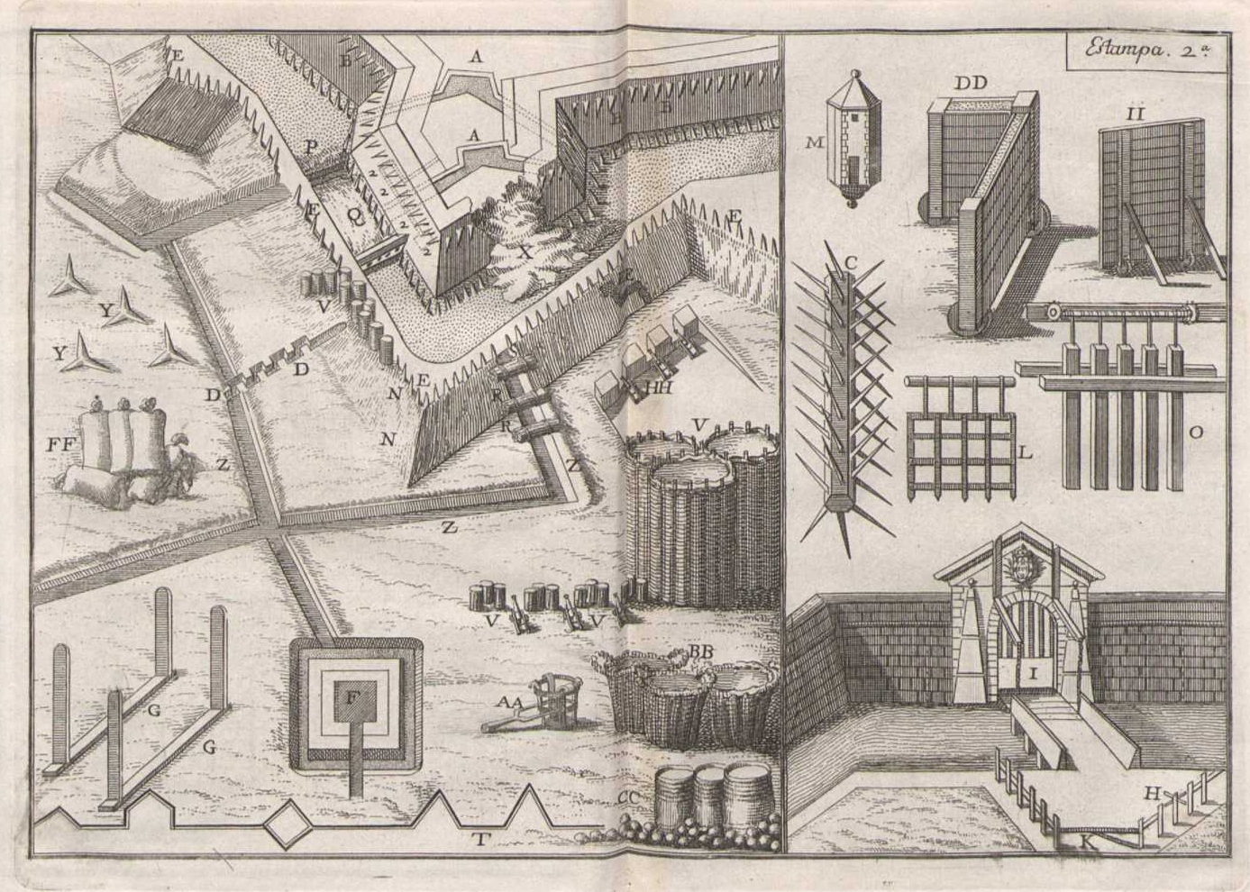 Portuguese fort defense 1729