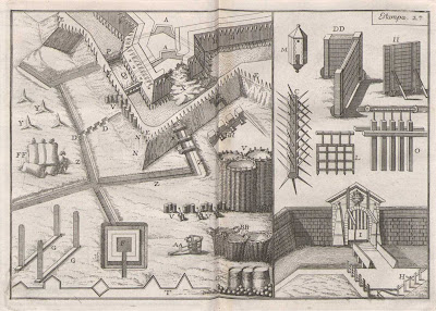 Portuguese fort defense 1729