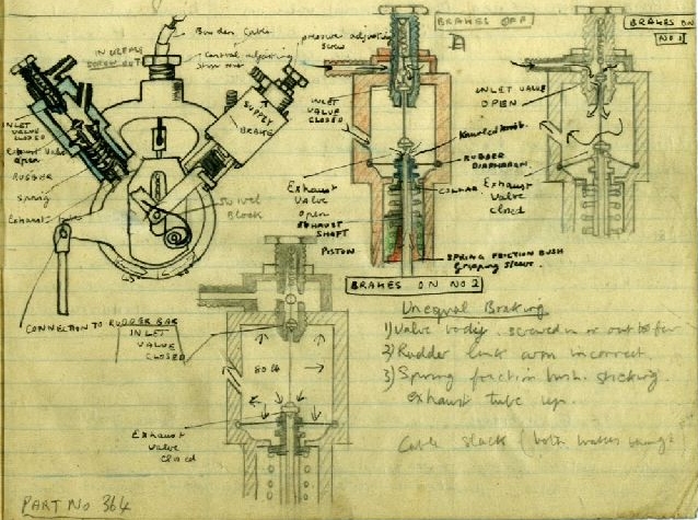 aviation schematic from WWII naval school