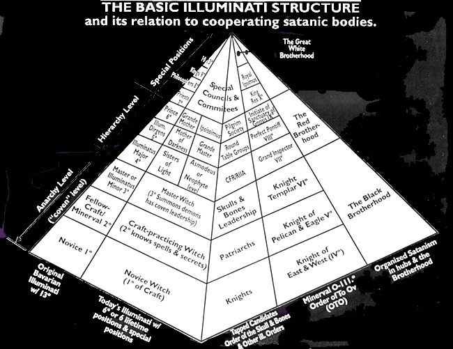 [pyramid-of-satan(5).gif]