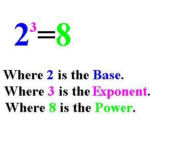[exponent.jpg]