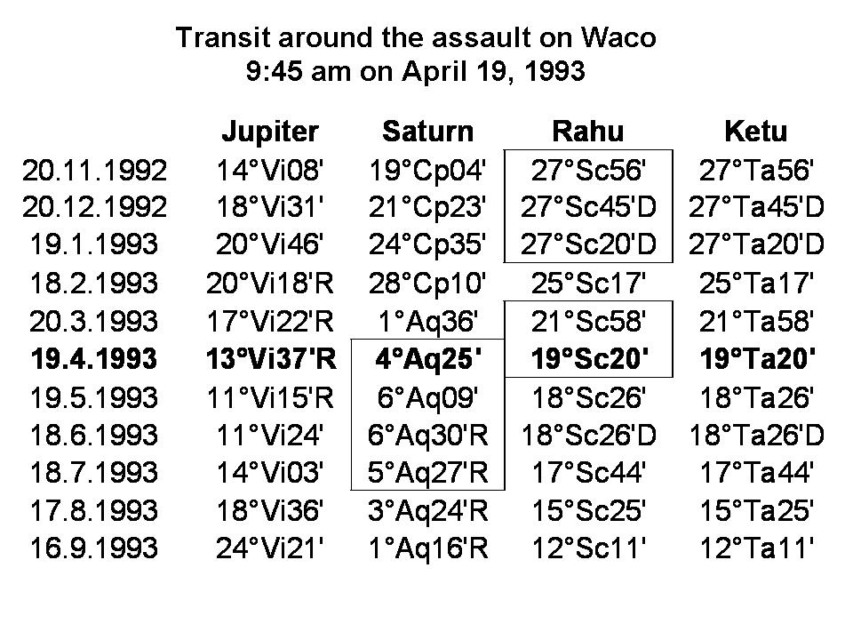[Transits_Waco+assault_19Apr1993.jpg]