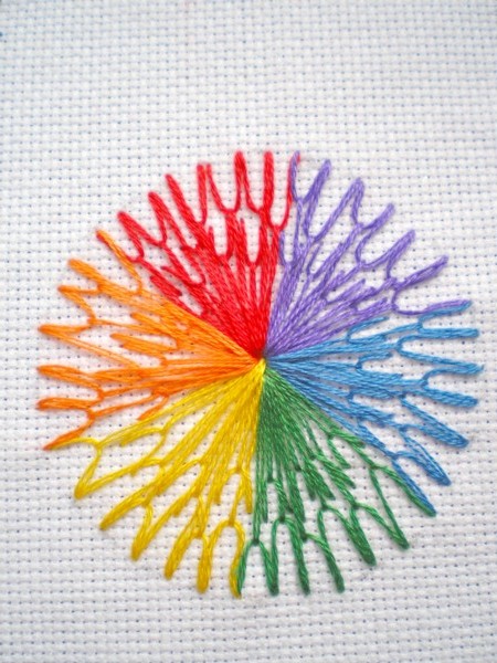 [Fly+Stitch+colour+wheel+secondary+colours.JPG]