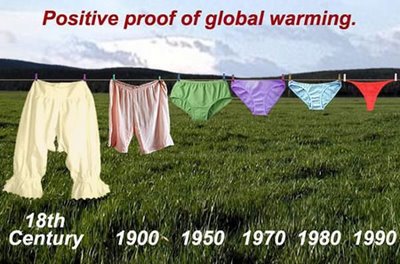 [joke-bukti-global-warming.jpg]